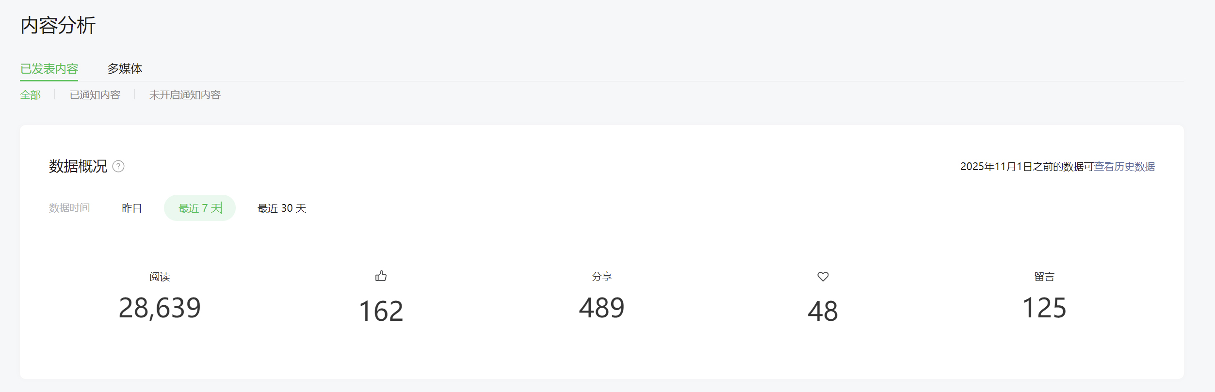 南通企业公众号转化案例对比